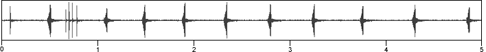 waveform
