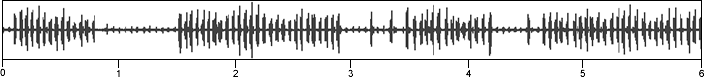 waveform