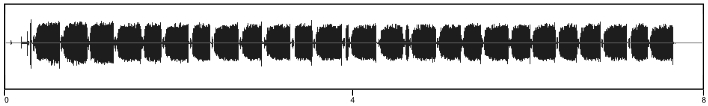 waveform