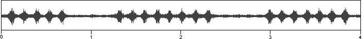waveform