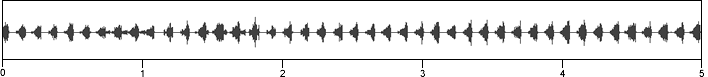 waveform