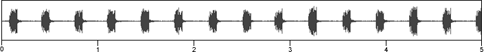 waveform