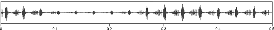 image of expanded waveform for Conocephalus cinereus