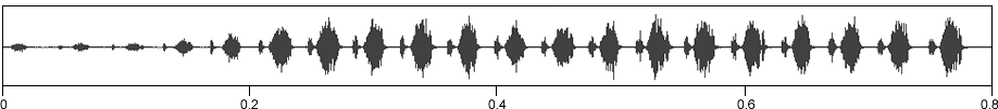 image of expanded waveform for Orchelimum fidicinium