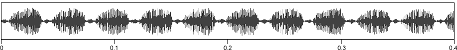 image of expanded waveform for Orchelimum gladiator