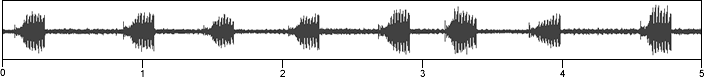 waveform