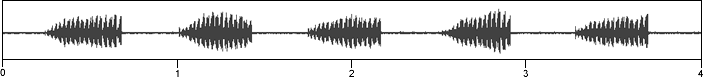 waveform