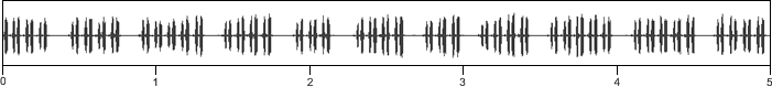 waveform