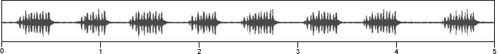 waveform