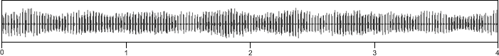 waveform