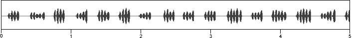 waveform