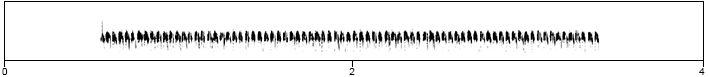 spectrogram