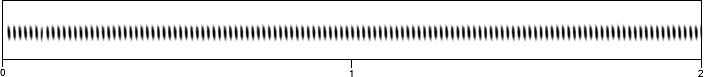 spectrogram