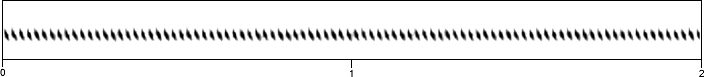 spectrogram