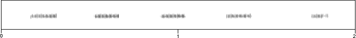 spectrogram