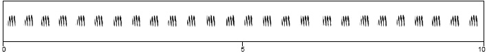 spectrogram