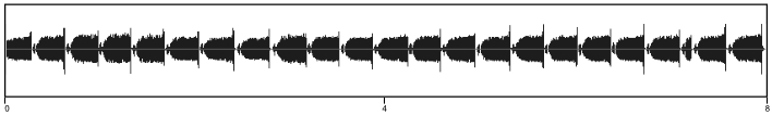 waveform